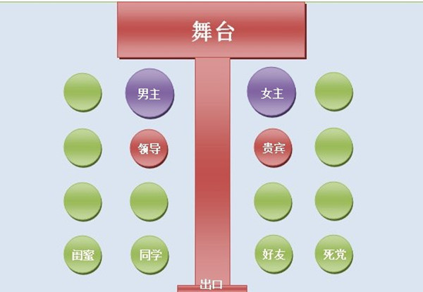 来宾座席安排单 来宾座席安排单